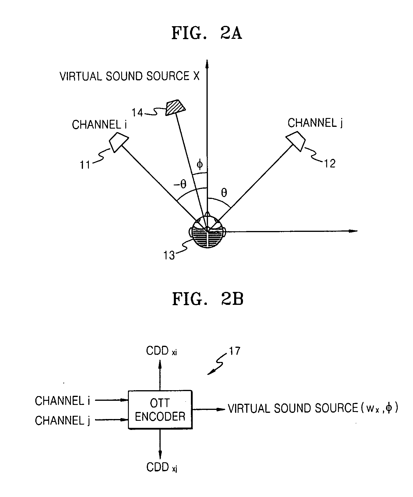 Method, medium, and system encoding/decoding a multi-channel audio signal, and method medium, and system decoding a down-mixed signal to a 2-channel signal