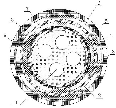 An inorganic mineral insulated flexible fireproof cable