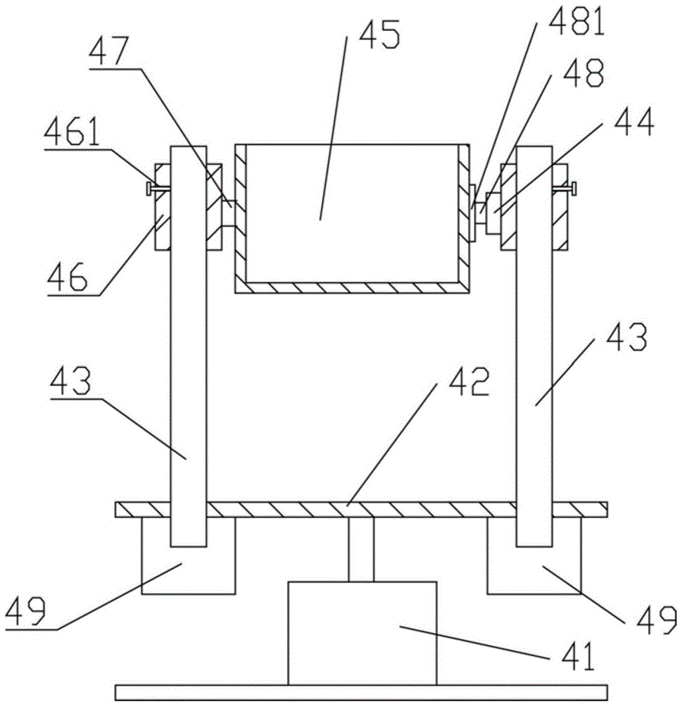 Industrial furnace