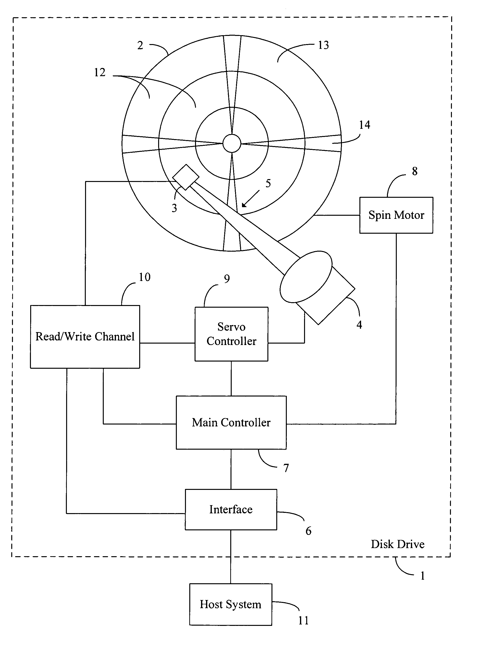 Disk drives and methods allowing for super silent seeks