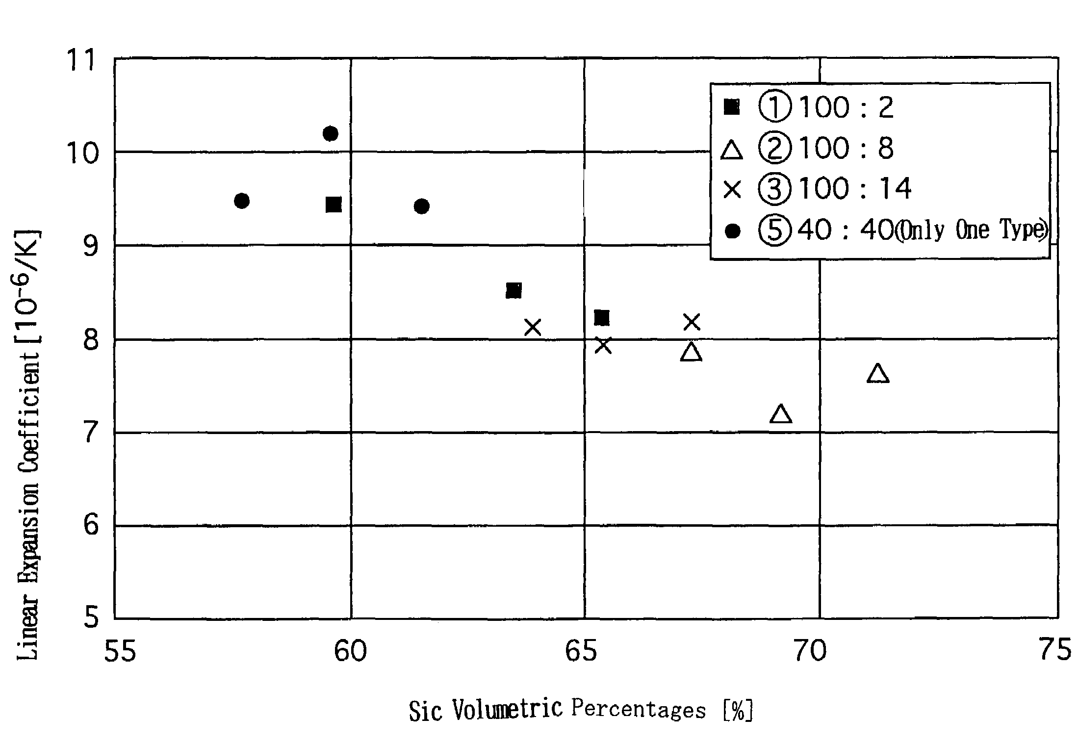 Radiator member for electronic appliances and processes for producing the same