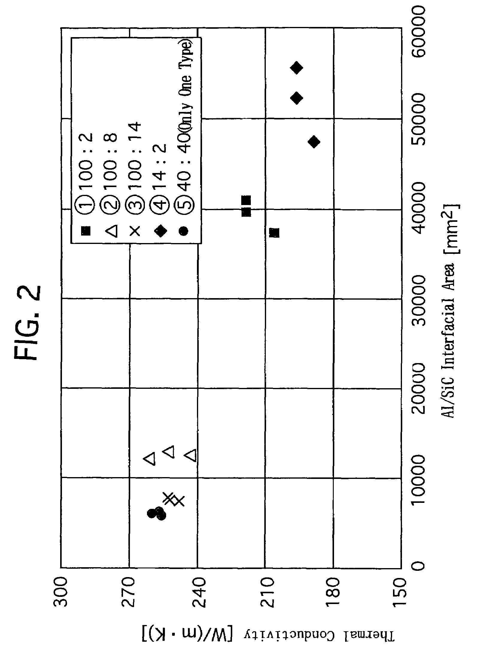 Radiator member for electronic appliances and processes for producing the same