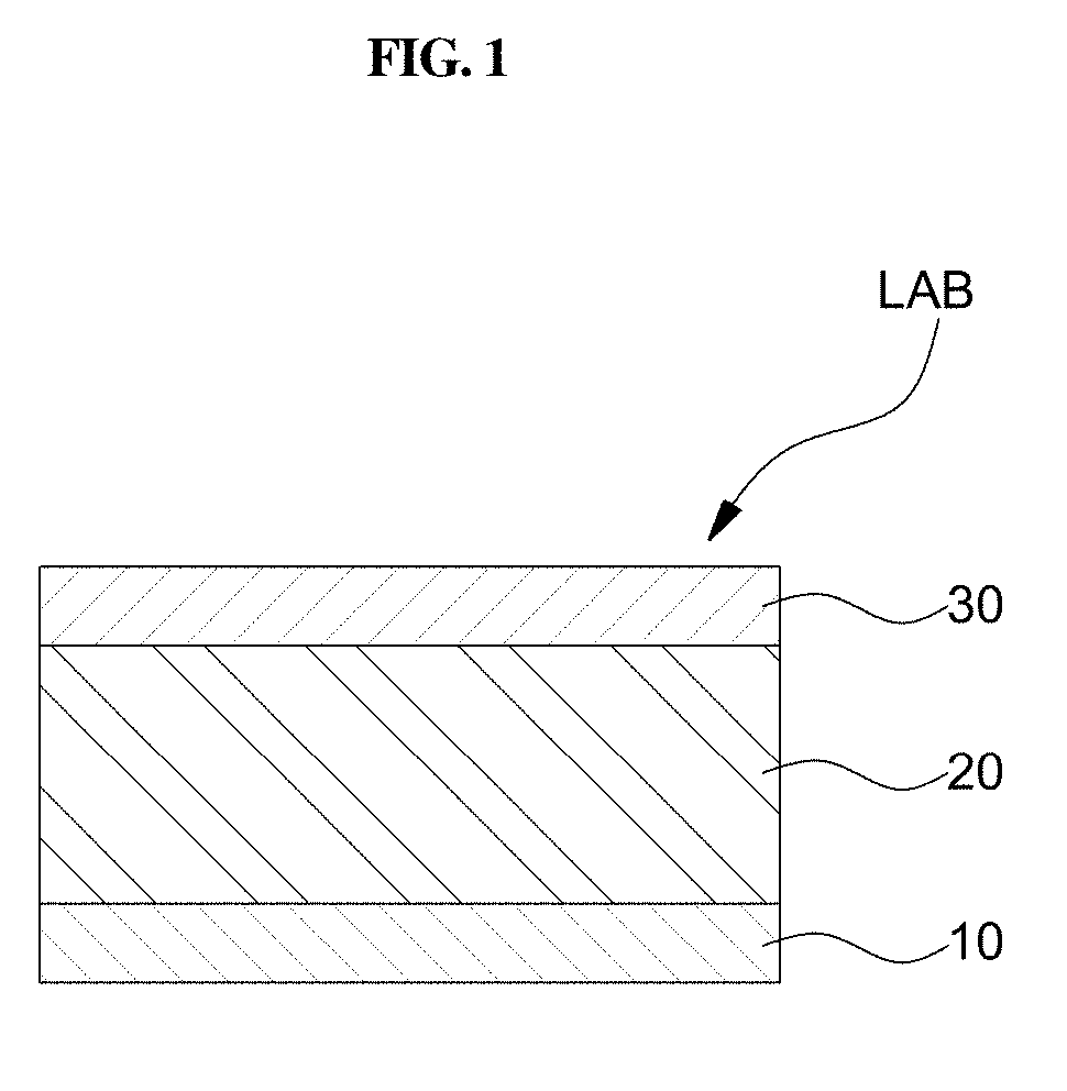 Cathode for lithium air battery having improved capacity and life cycle