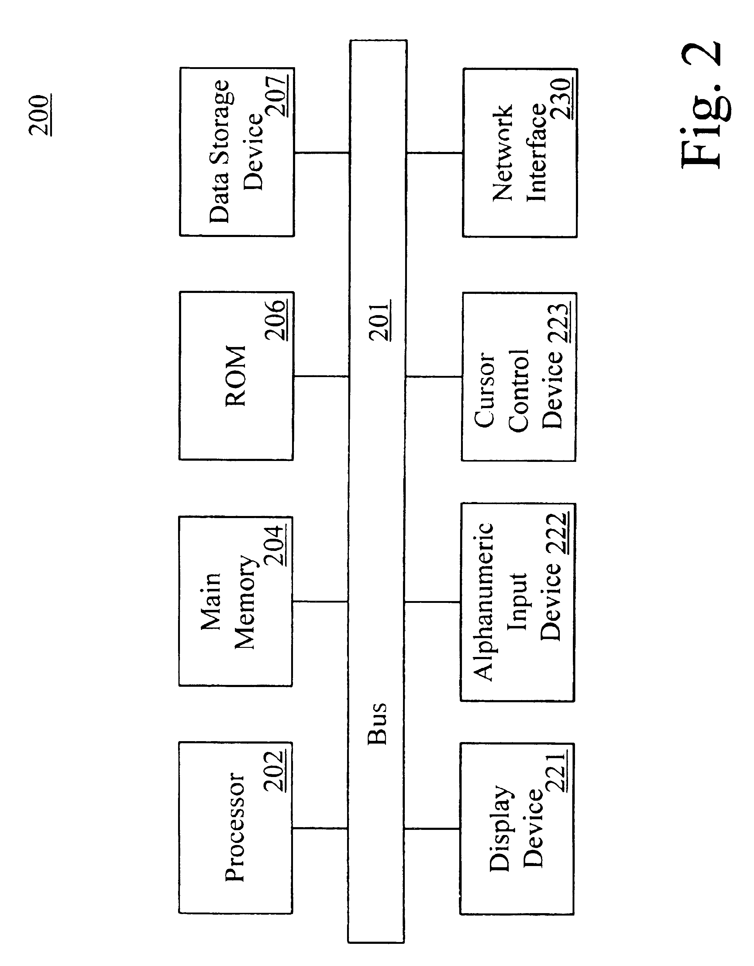 Method and apparatus for automatic product listing