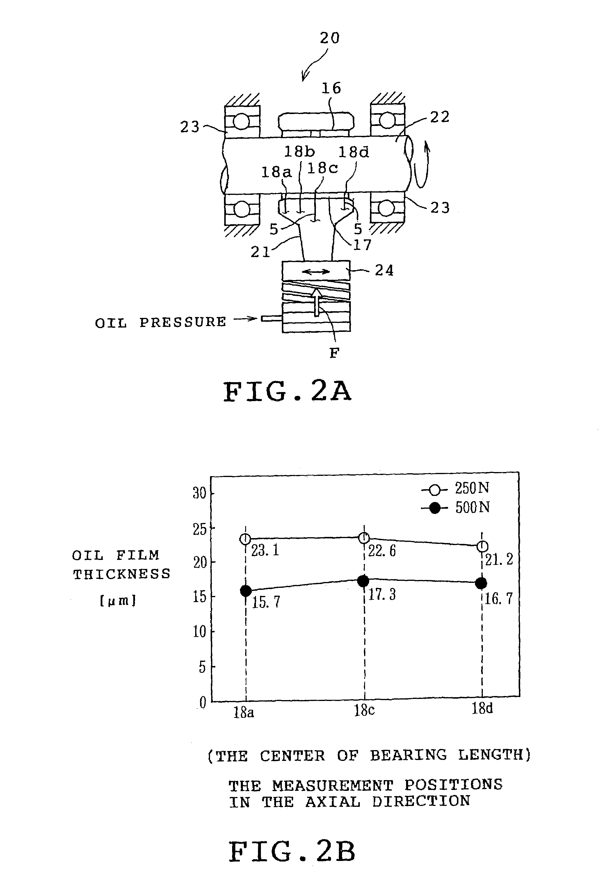 Bearing with oil film thickness measuring device