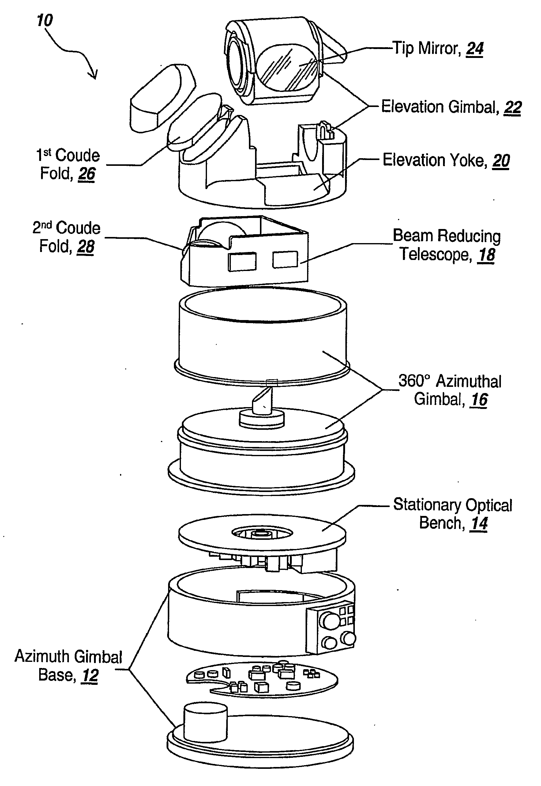 High accuracy optical pointing apparatus