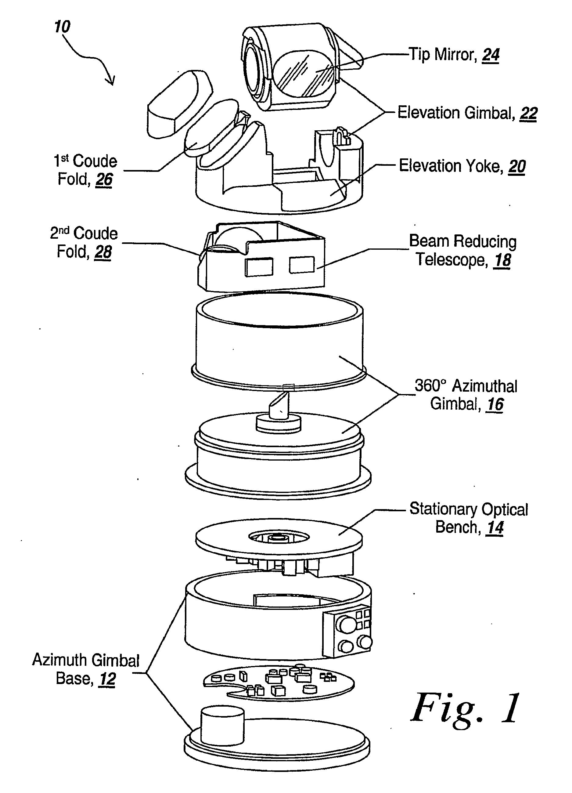 High accuracy optical pointing apparatus