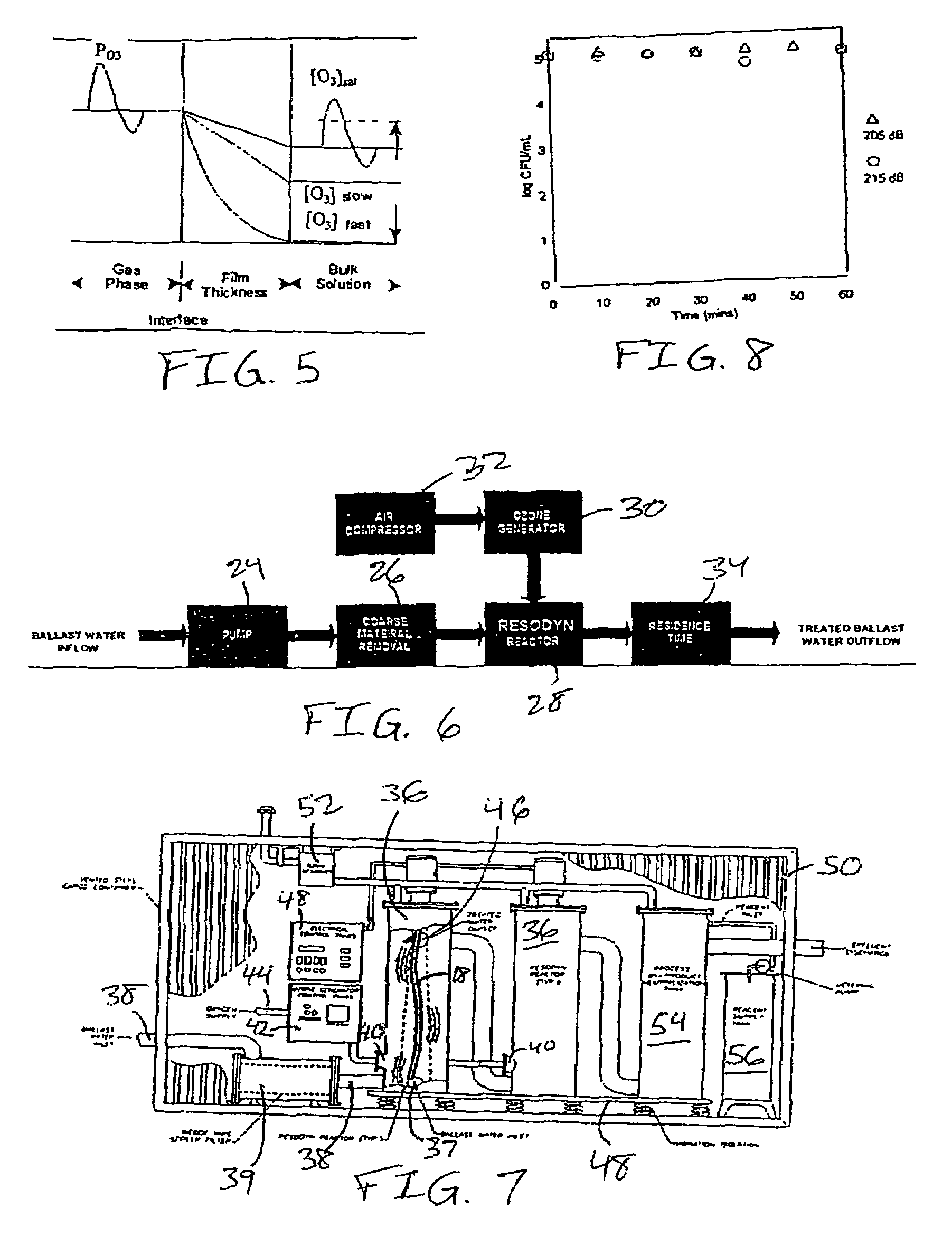 On-board water treatment and management process and apparatus