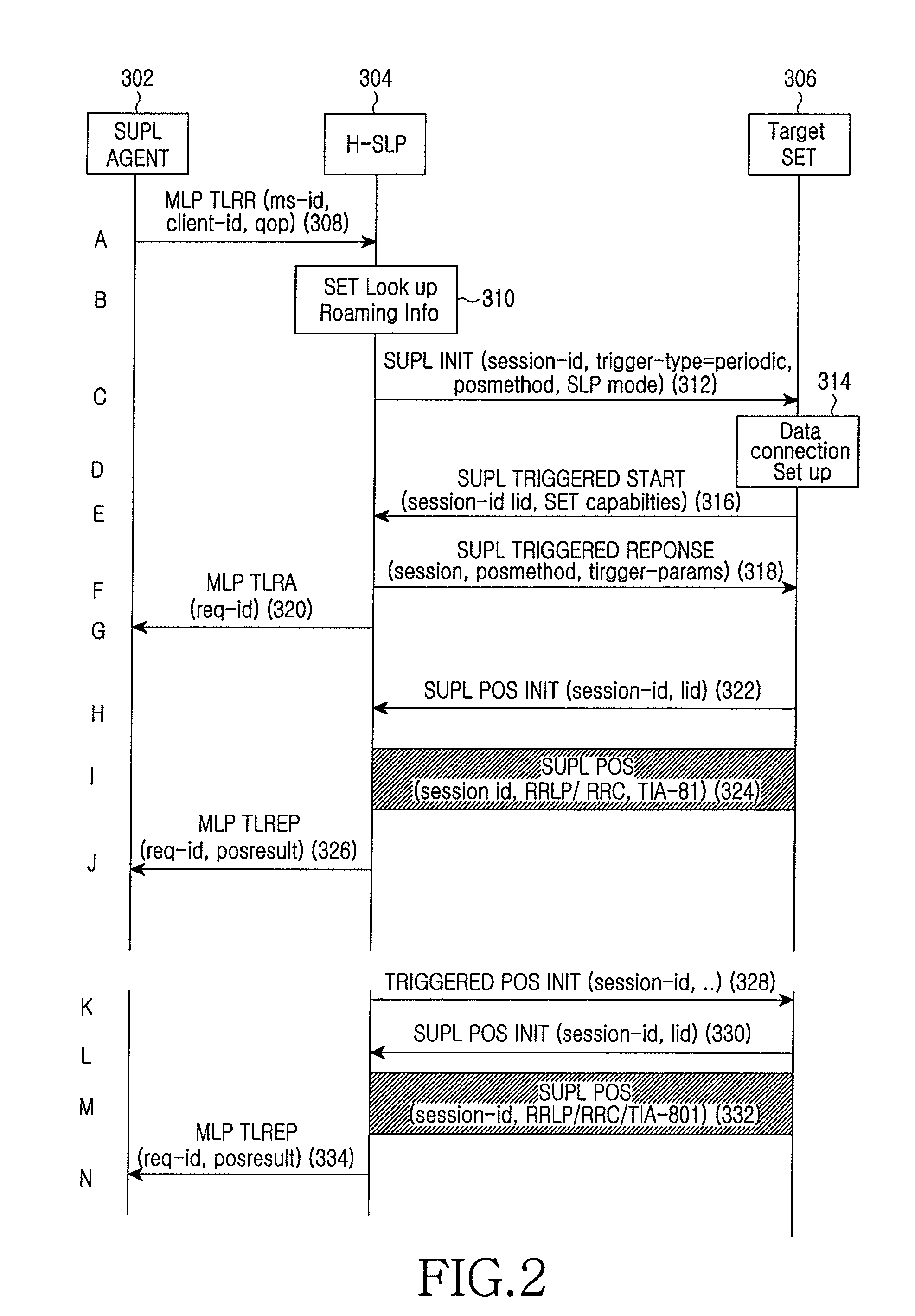 Method for providing location value of target terminal in location information providing system