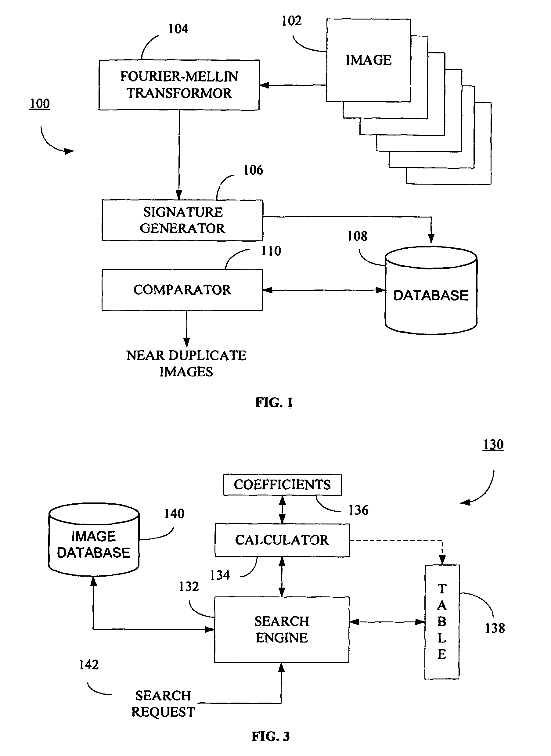 Method and system for determining near duplicate images