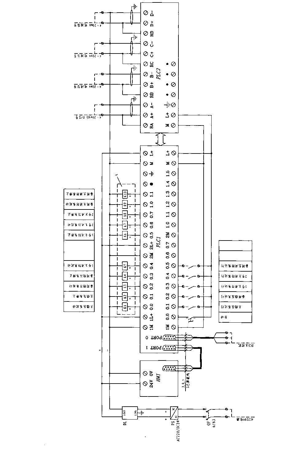 Control system for fire pump