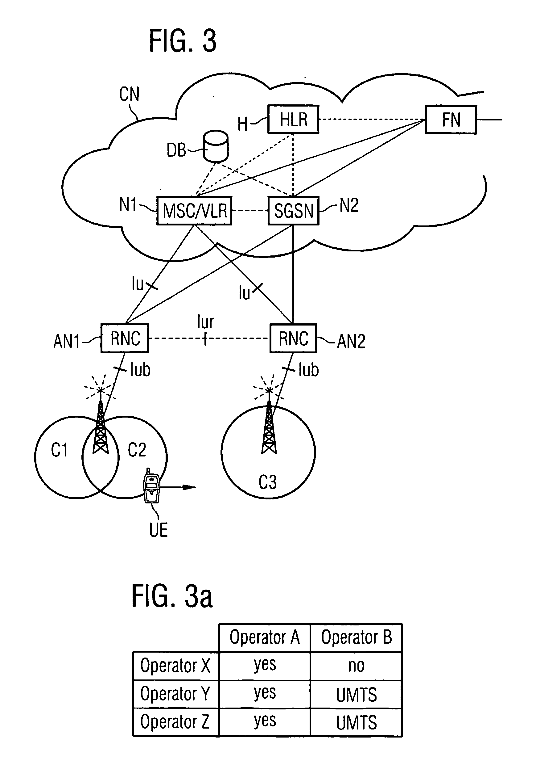 Method for determining whether to grant access of a user equipment to a radio access network