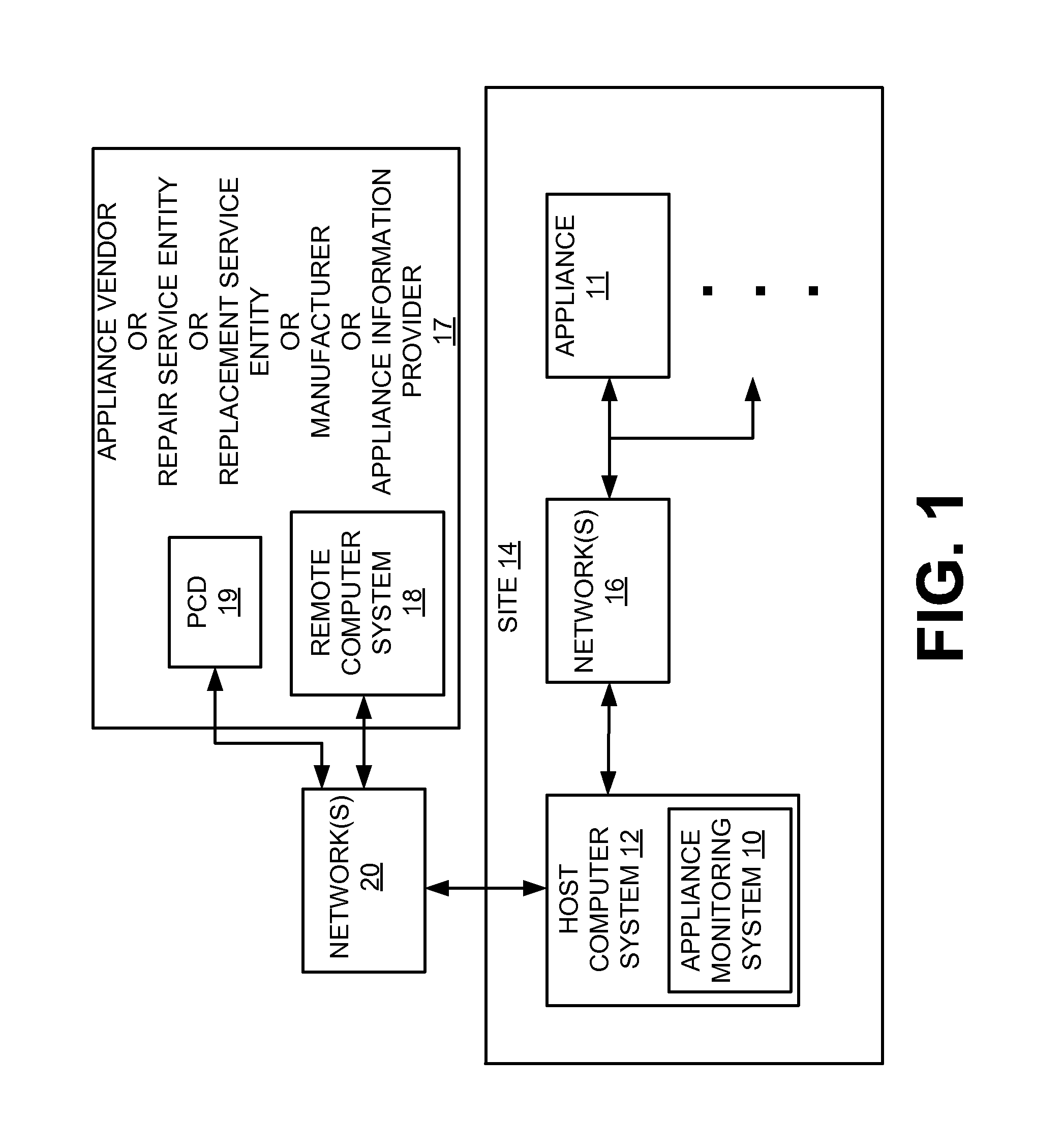 Appliance Monitoring Systems and Methods