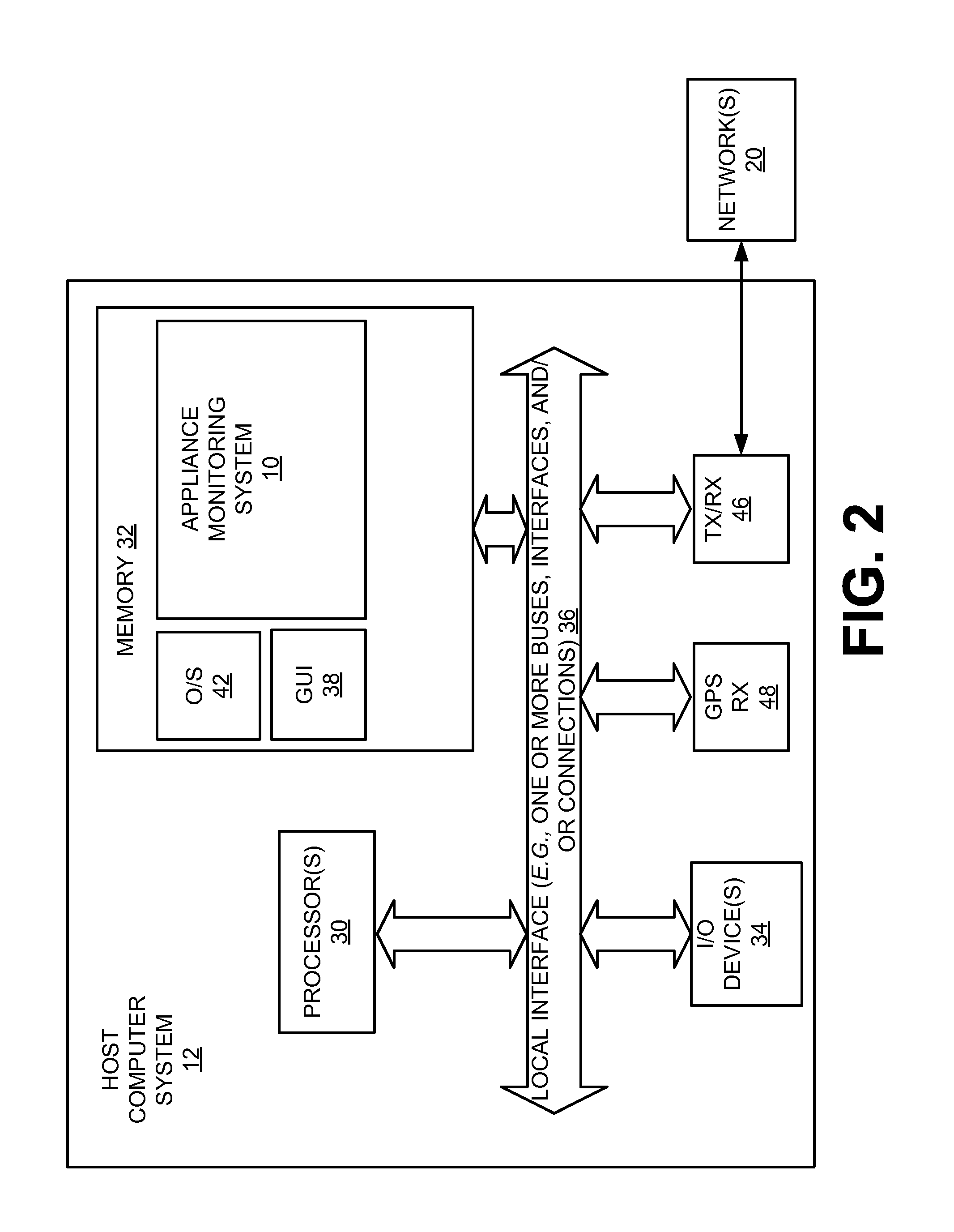 Appliance Monitoring Systems and Methods