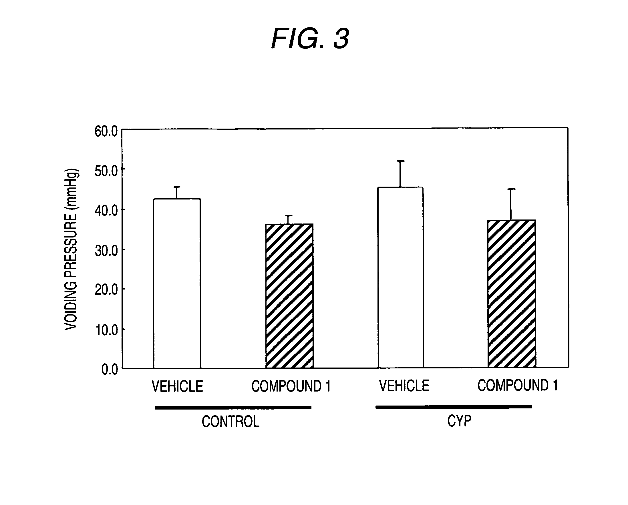 Preventive and/or remedy for lower urinary tract diseases containing EP4 agonist