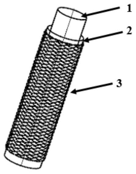 Preparation method and application of three-layer core-spun silicon carbide fiber wire