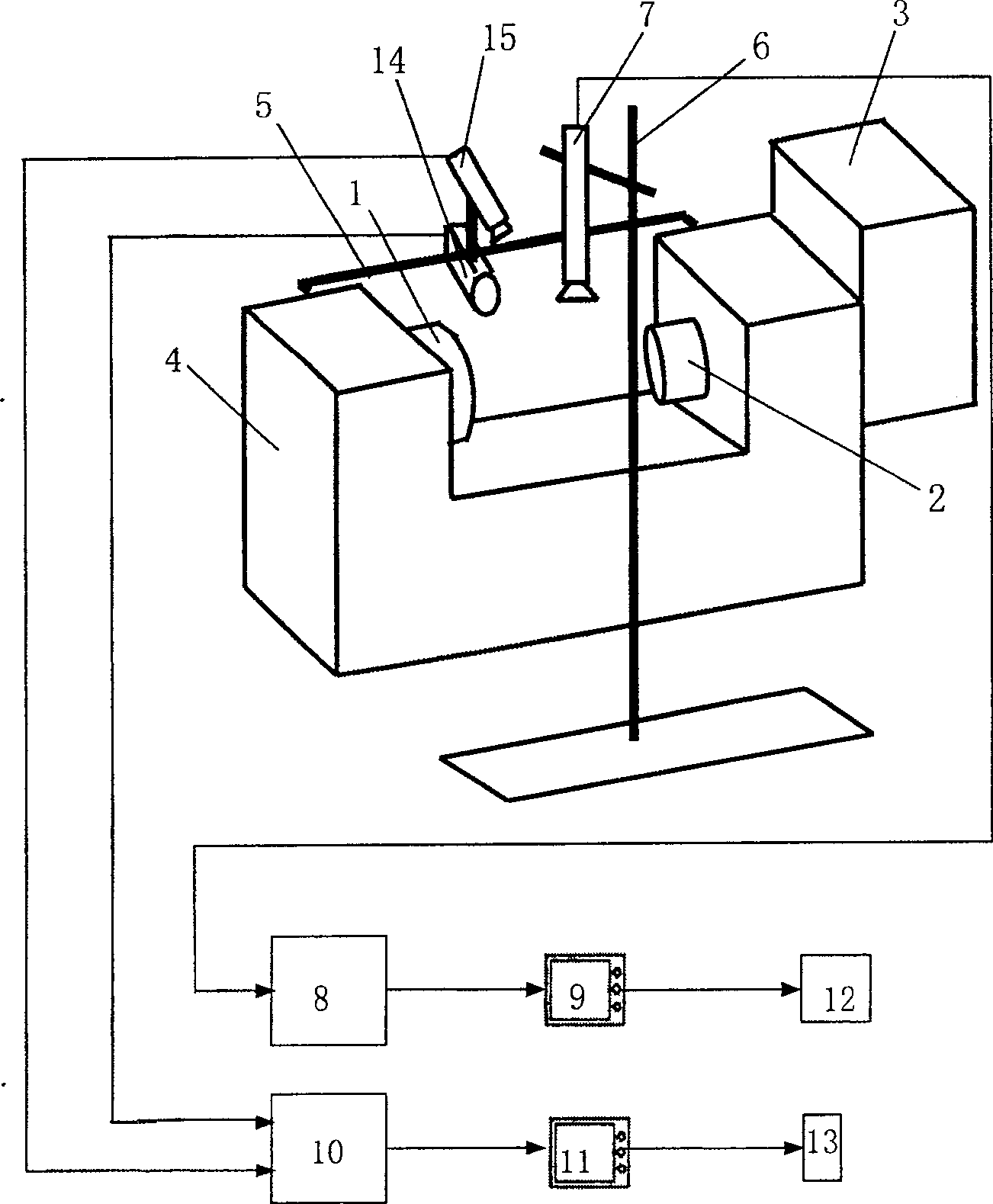 Stress-water flow-ohemical coupled rock urpture process mesomechanic loading system