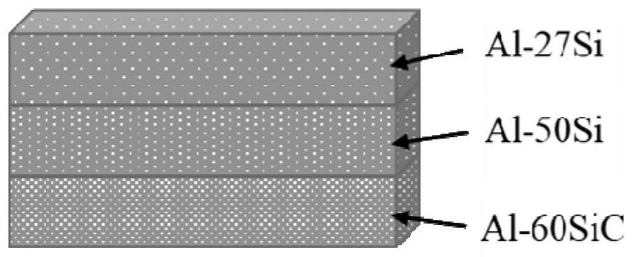 A kind of heterogeneous gradient composite material and its preparation method