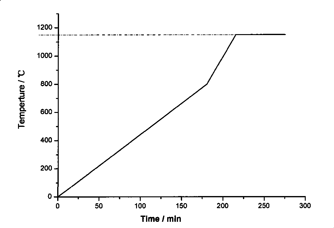 Nickel-based boron-free brazing material and preparation thereof