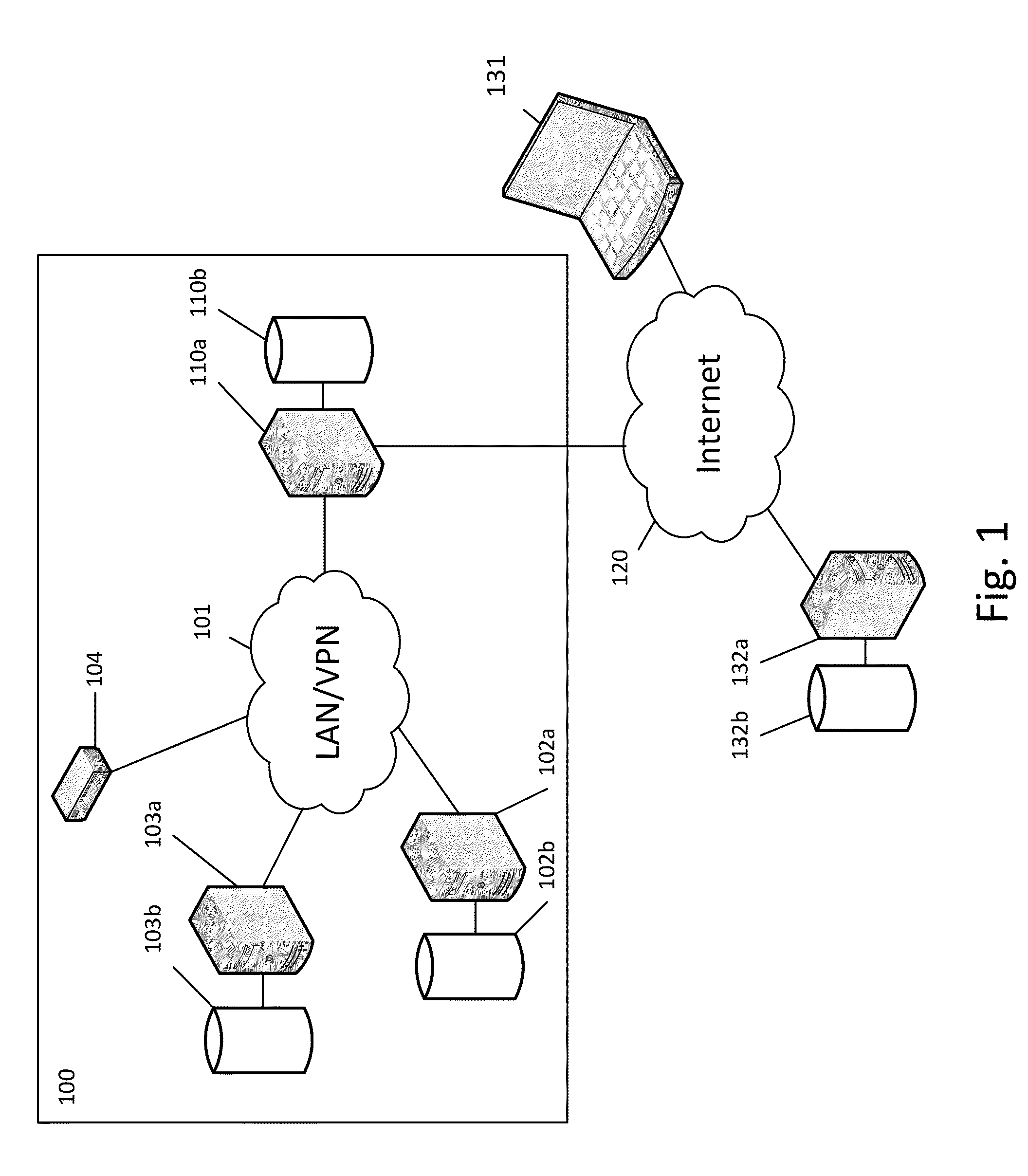 System and Method for Assessing Risk and Marketing Potential Using Industry-Specific Operations Management Transaction Data
