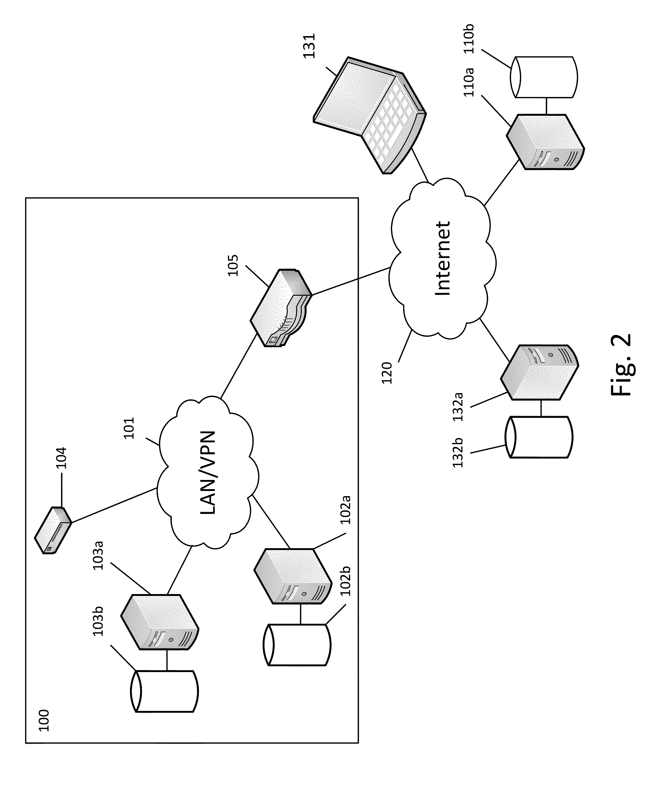 System and Method for Assessing Risk and Marketing Potential Using Industry-Specific Operations Management Transaction Data