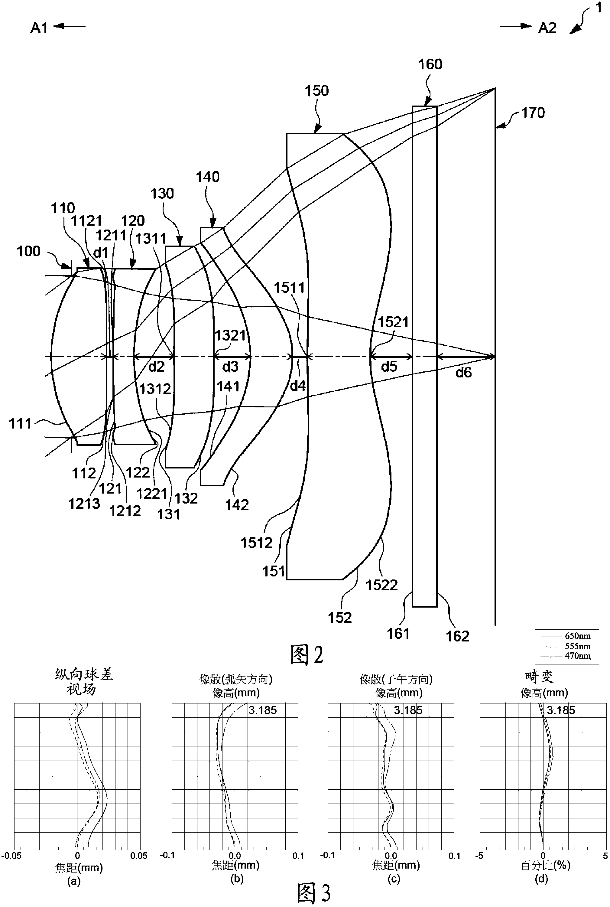 Portable electronic device and optical imaging lens of portable electronic device
