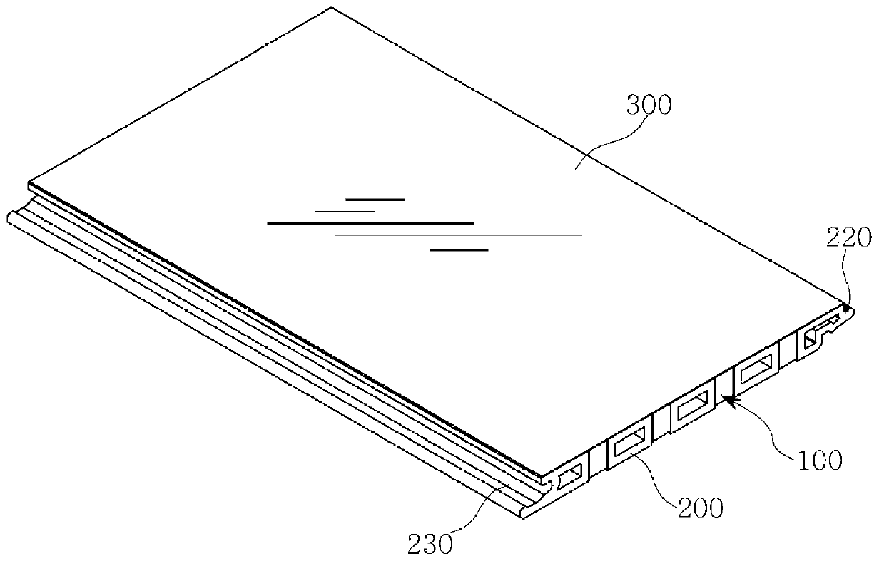 Floorboard capable of absorbing expansion and contraction