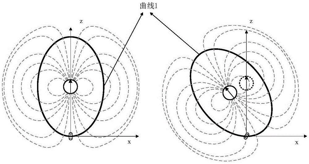Capsule endoscope motion control method based on magnetic field spatial distribution change