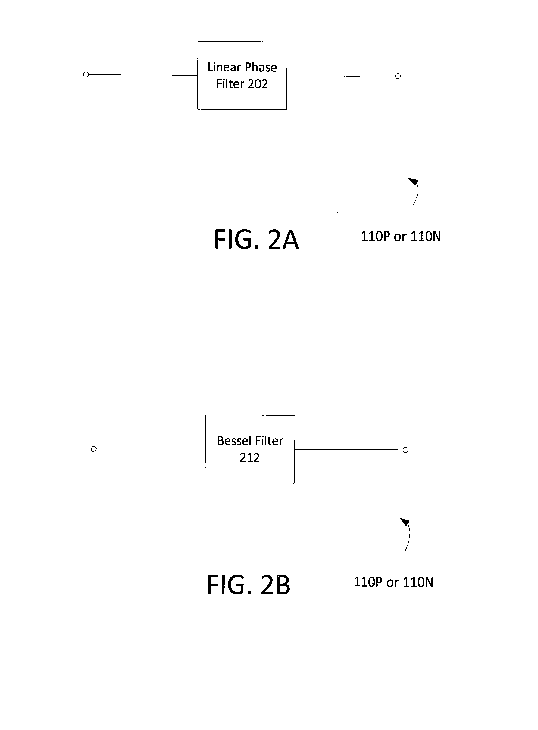 Apparatus and methods for adaptive receiver delay equalization