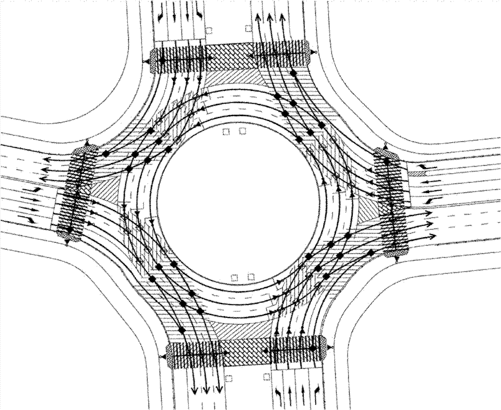 Four-way ring intersection traffic response control method