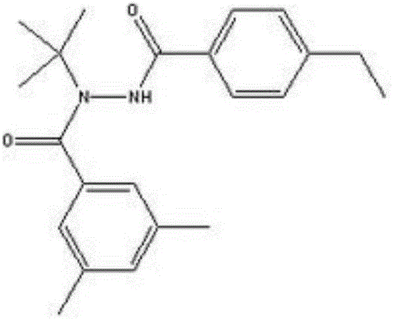 Synergistic insecticide composition containing sulfoxaflor and tebufenozide and application thereof