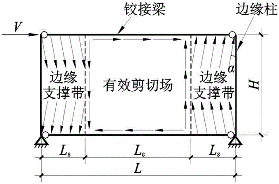 Analysis model and calculation method for anti-side bearing capacity of anti-buckling steel plate shear wall