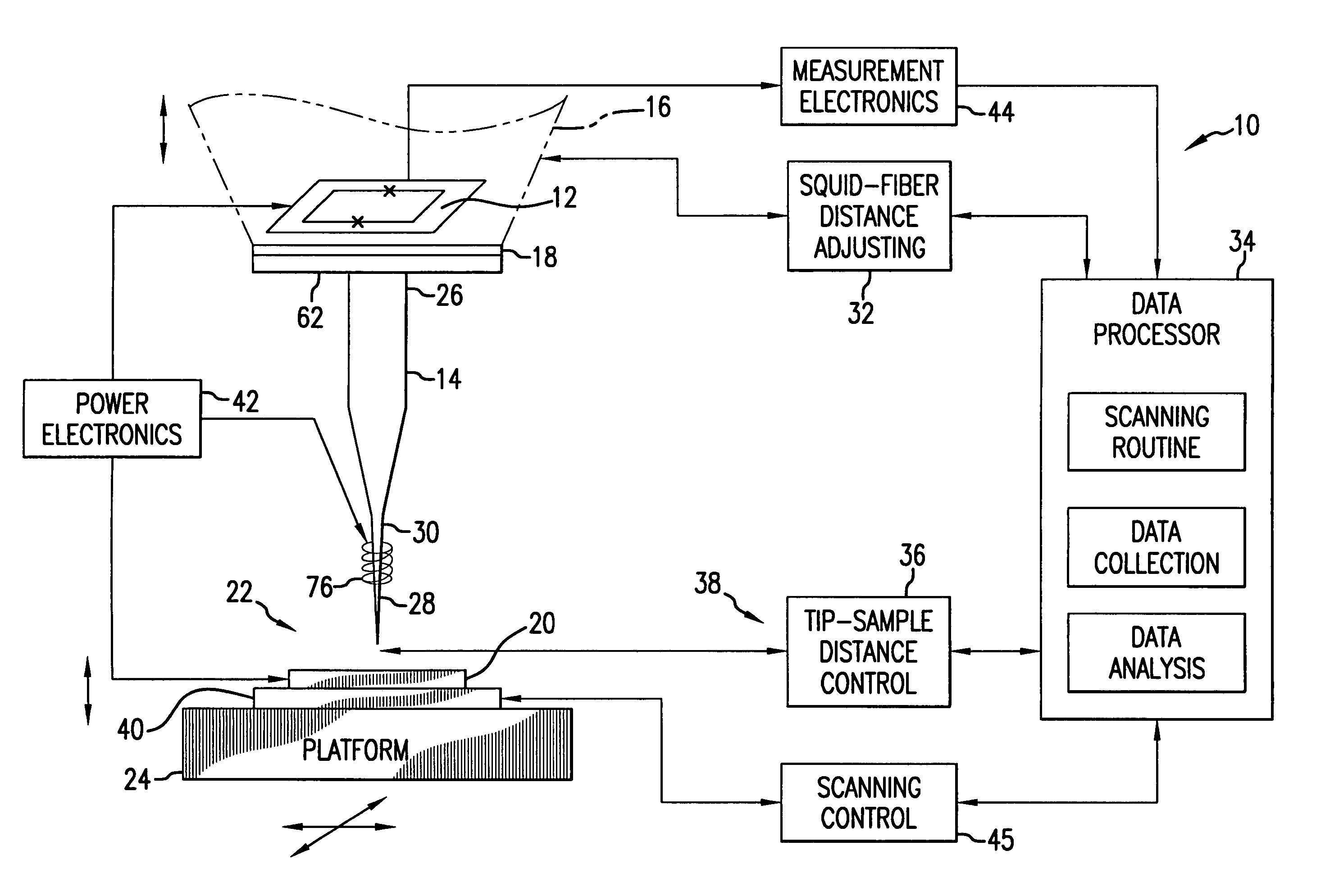 Method and system for high resolution current imaging by direct magnetic field sensing