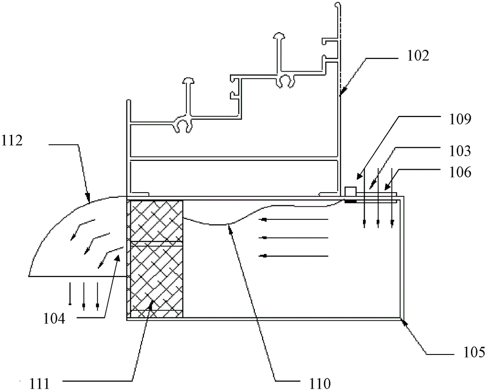 a ventilation profile