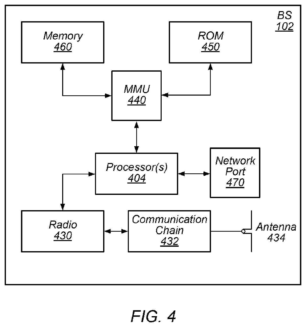 Enhancements for Radio Access Capability Signaling (RACS)