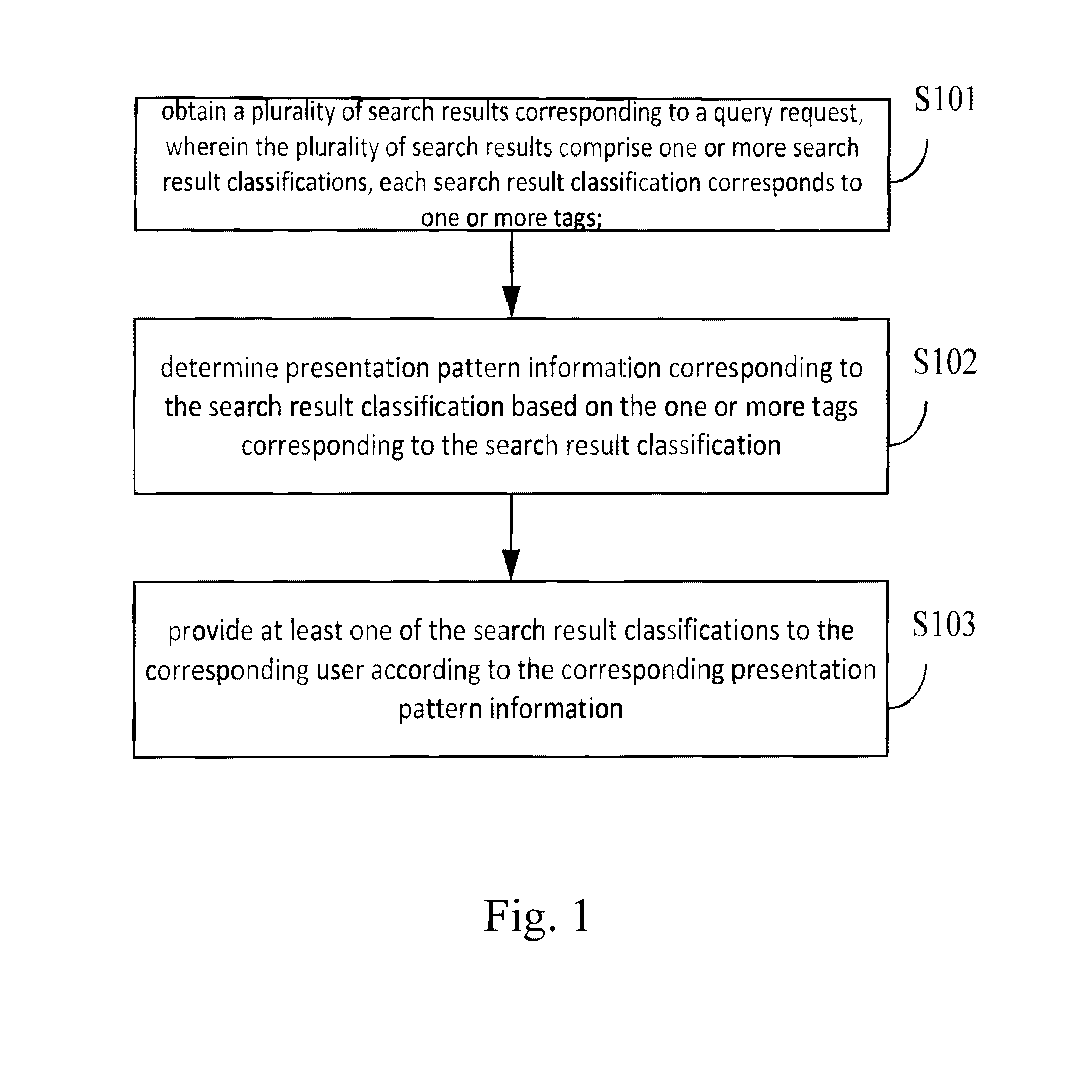 Method and apparatus for providing search results