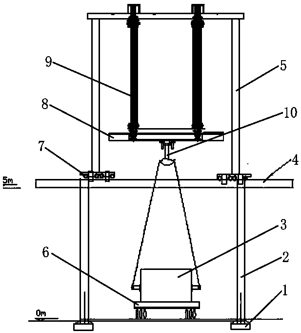 Construction method for hoisting novel phase modifier based on portal frame and Laoxinge device
