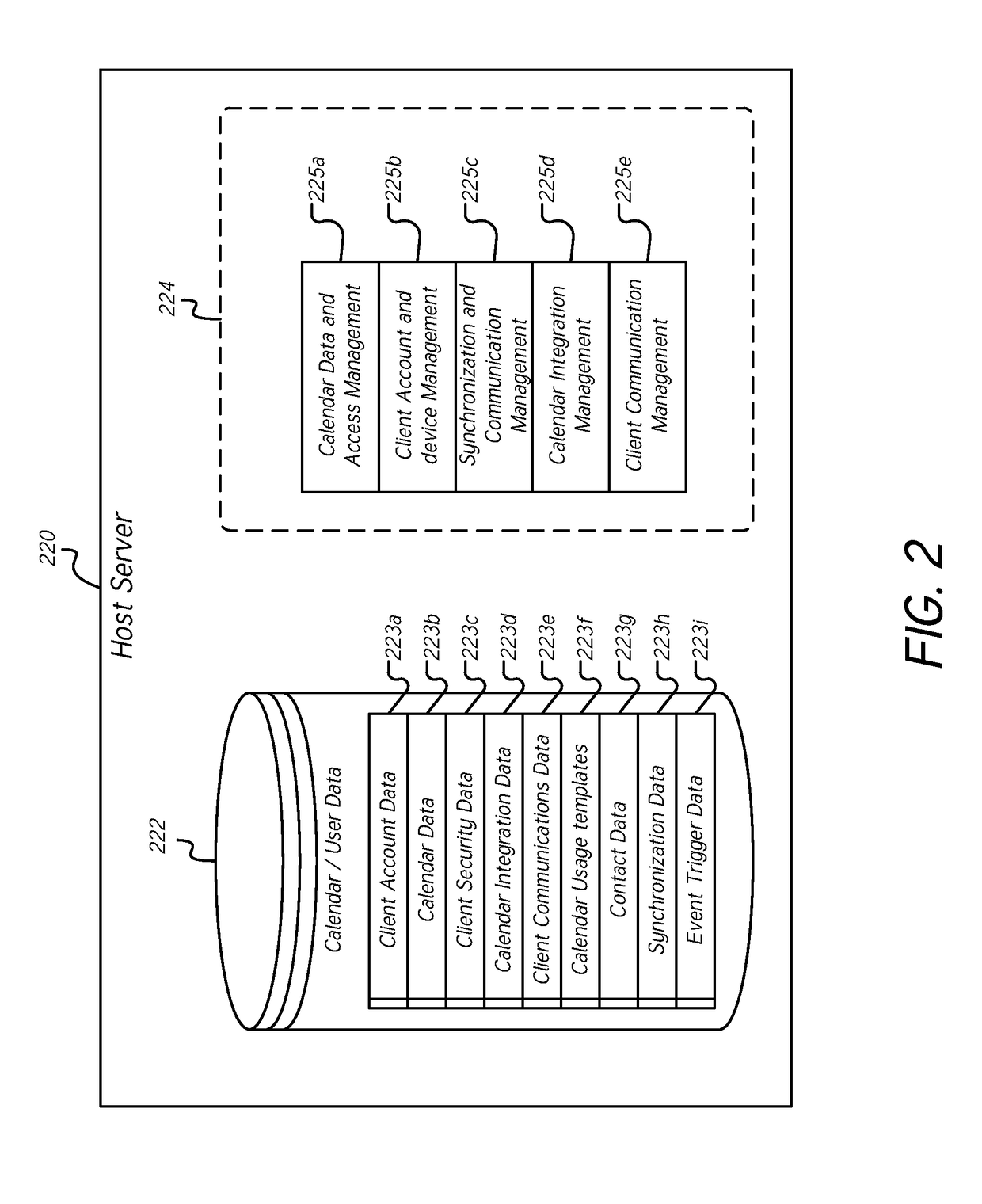 Electronic calendar devices