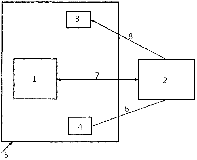 Novel mobile phone audio test method