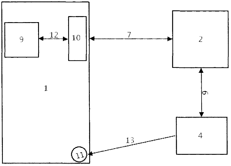 Novel mobile phone audio test method