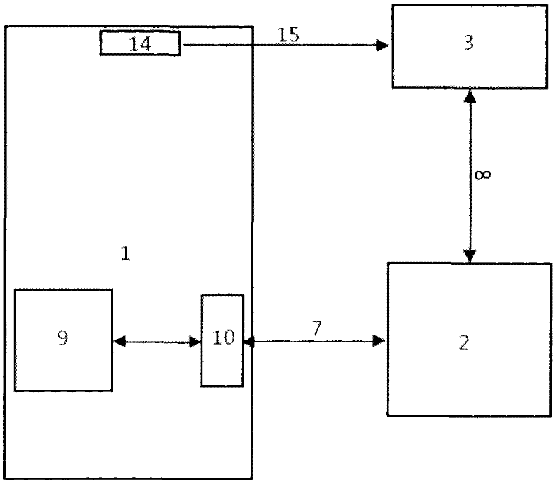 Novel mobile phone audio test method