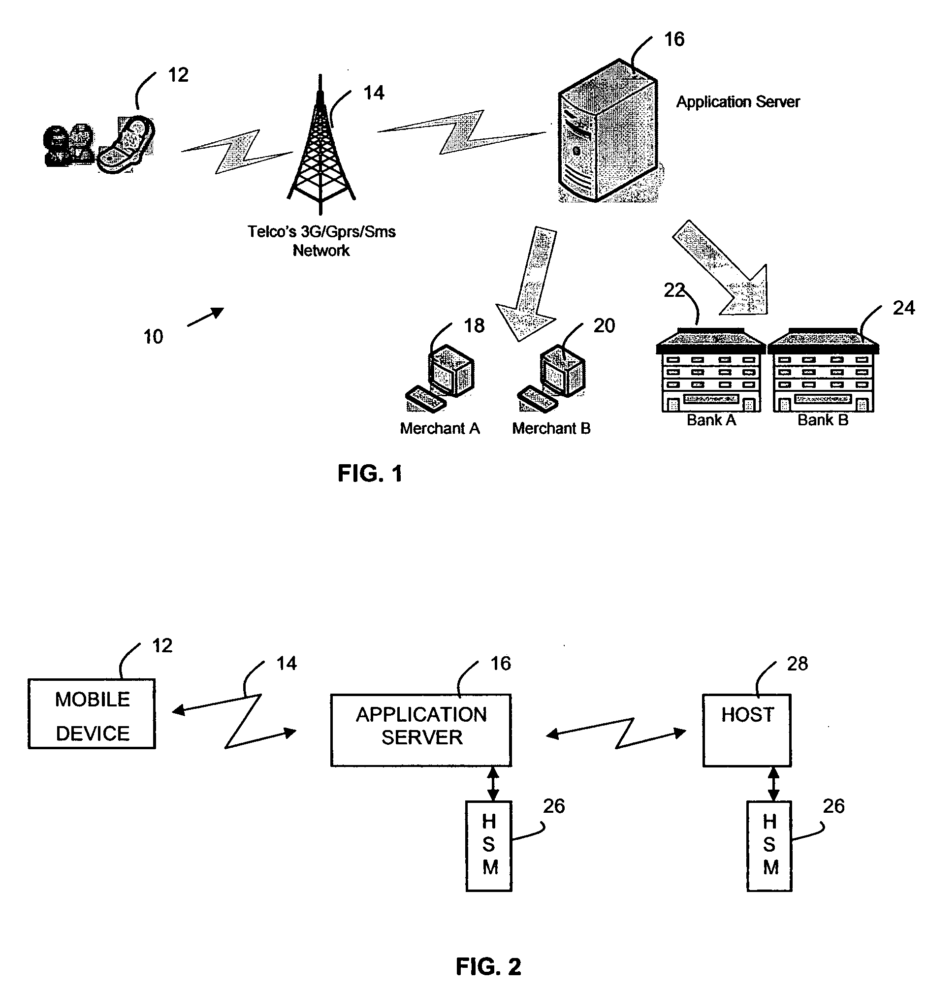 System and method for secured data transfer over a network from a mobile device