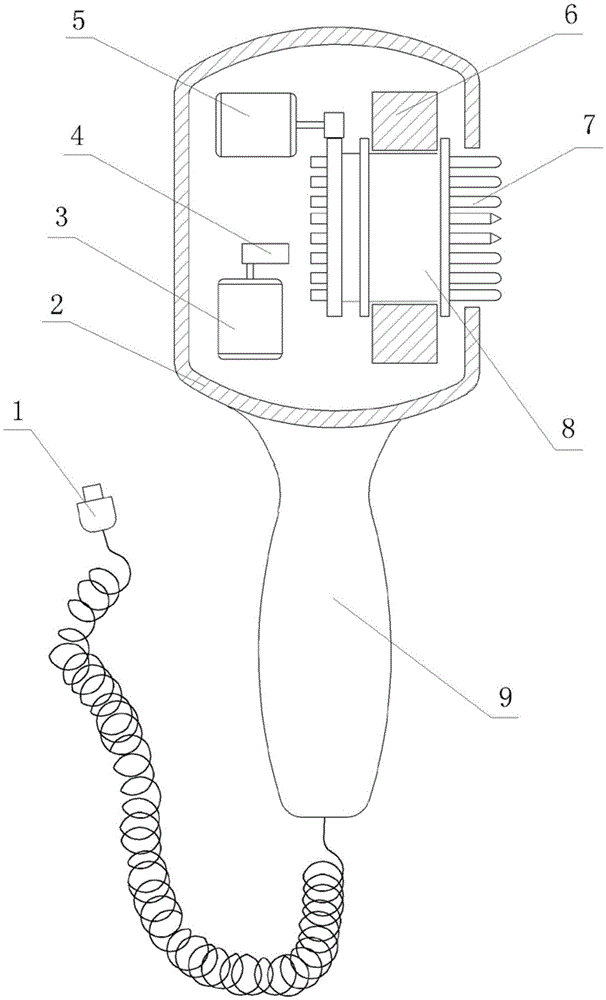 Handheld Magnetic Therapy Apparatus