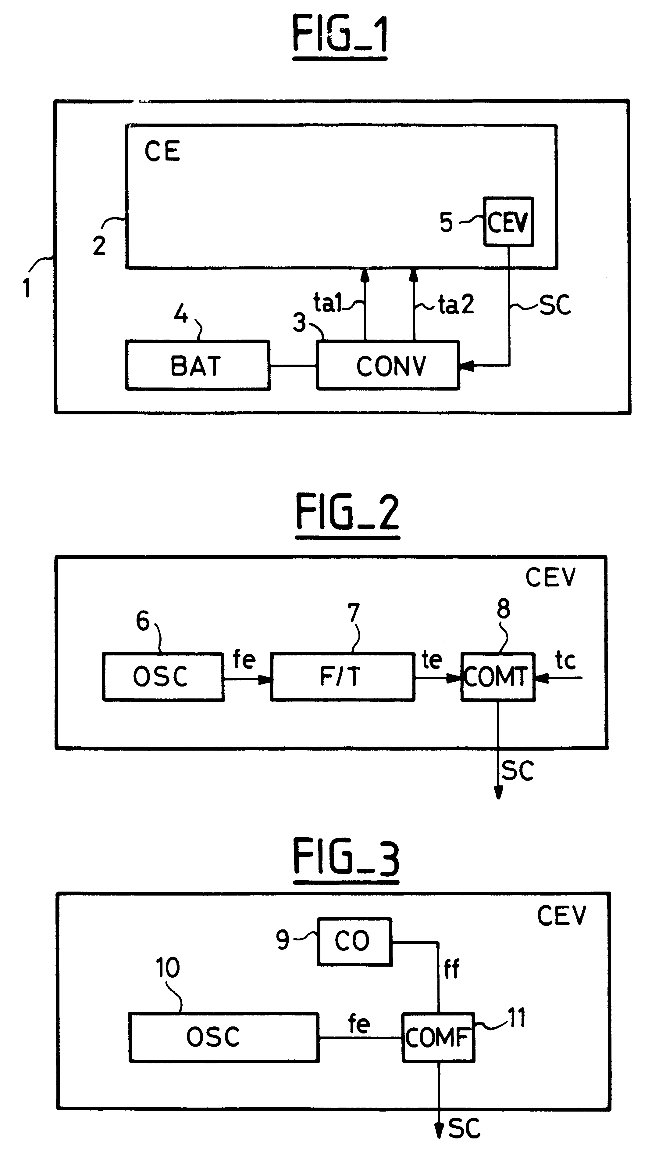 Optimized power supply system for an electronic circuit