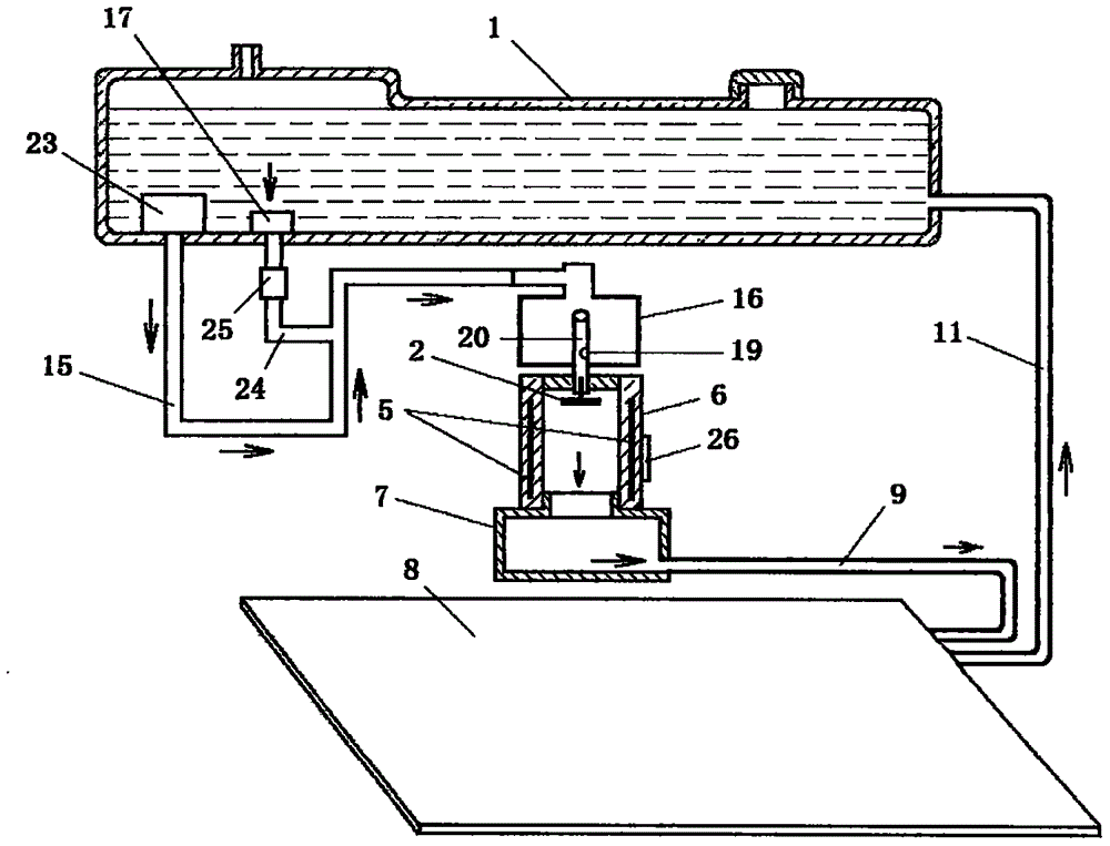 Thermal energy water circulation system