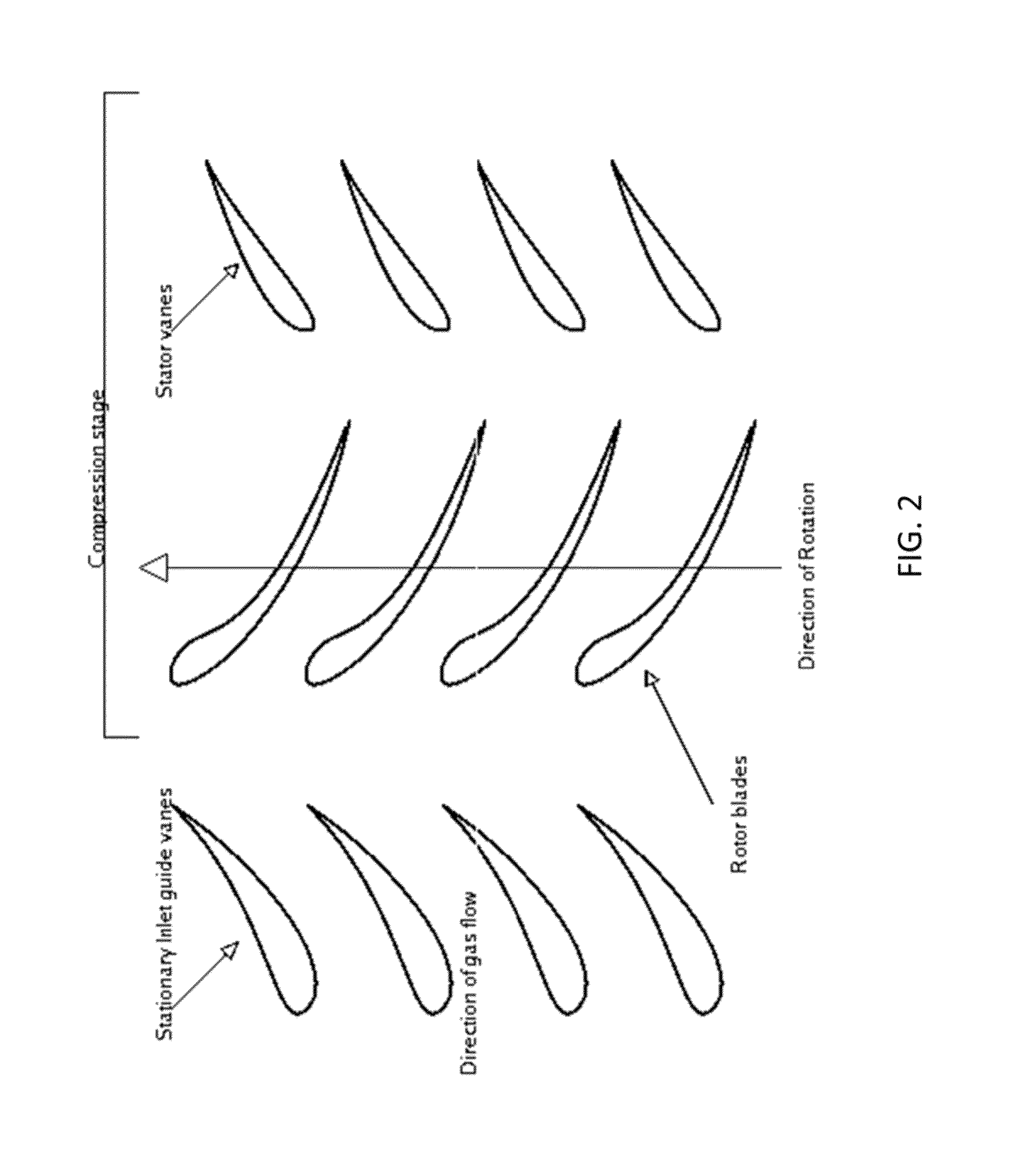 Rotating stall detection using optical measurement of blade untwist