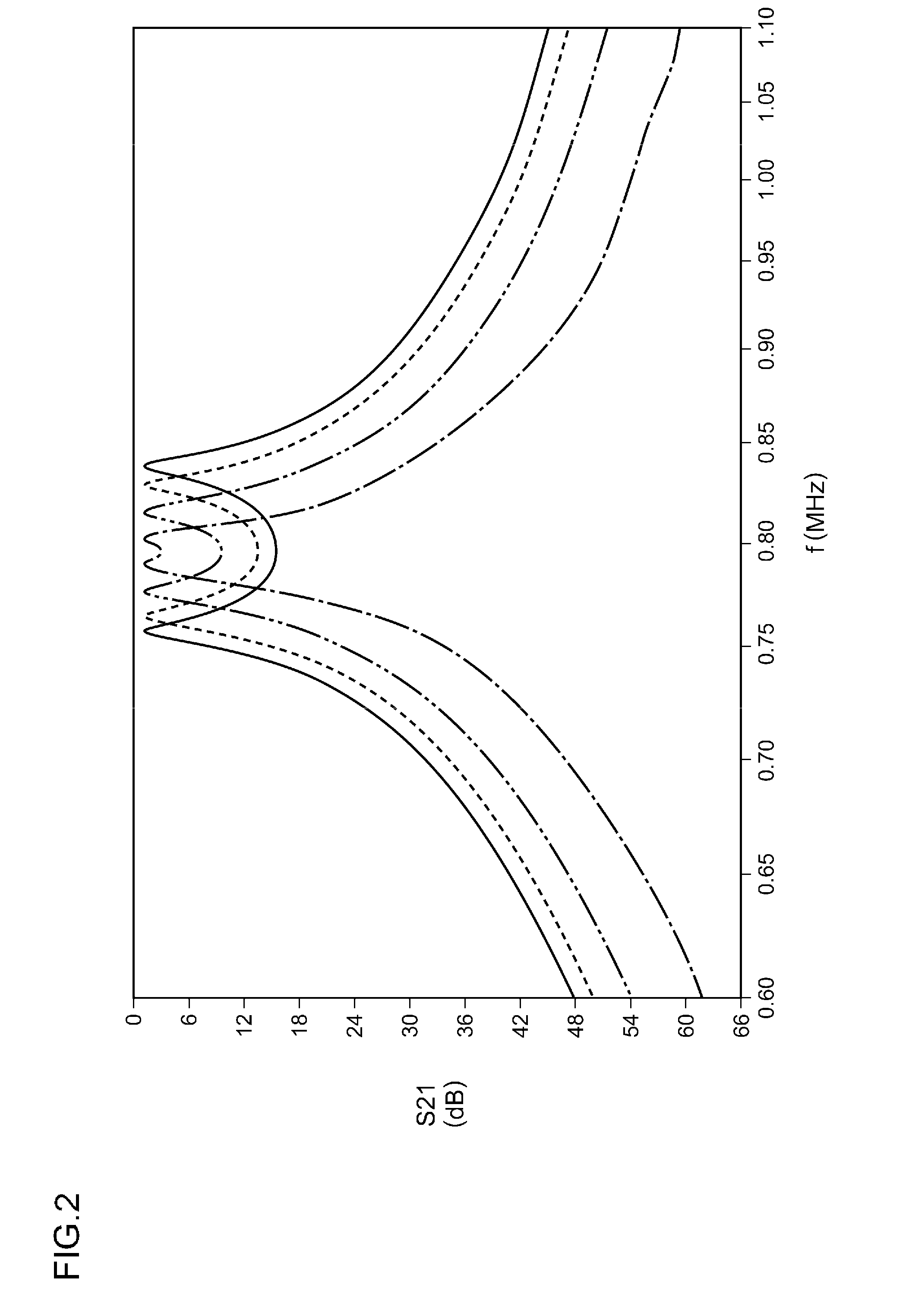 Wireless power transmitter