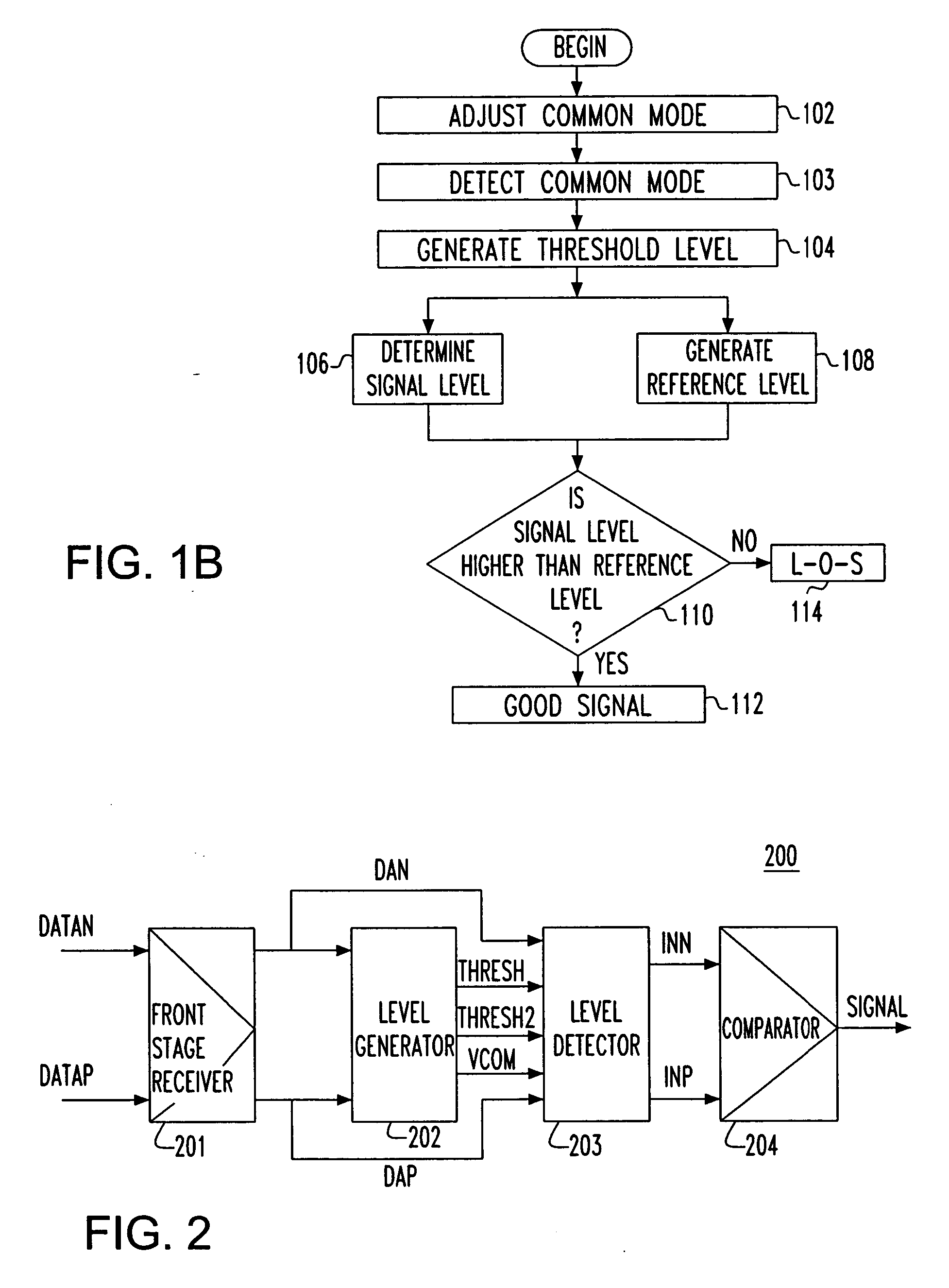 Apparatus and method for detecting loss of high-speed signal