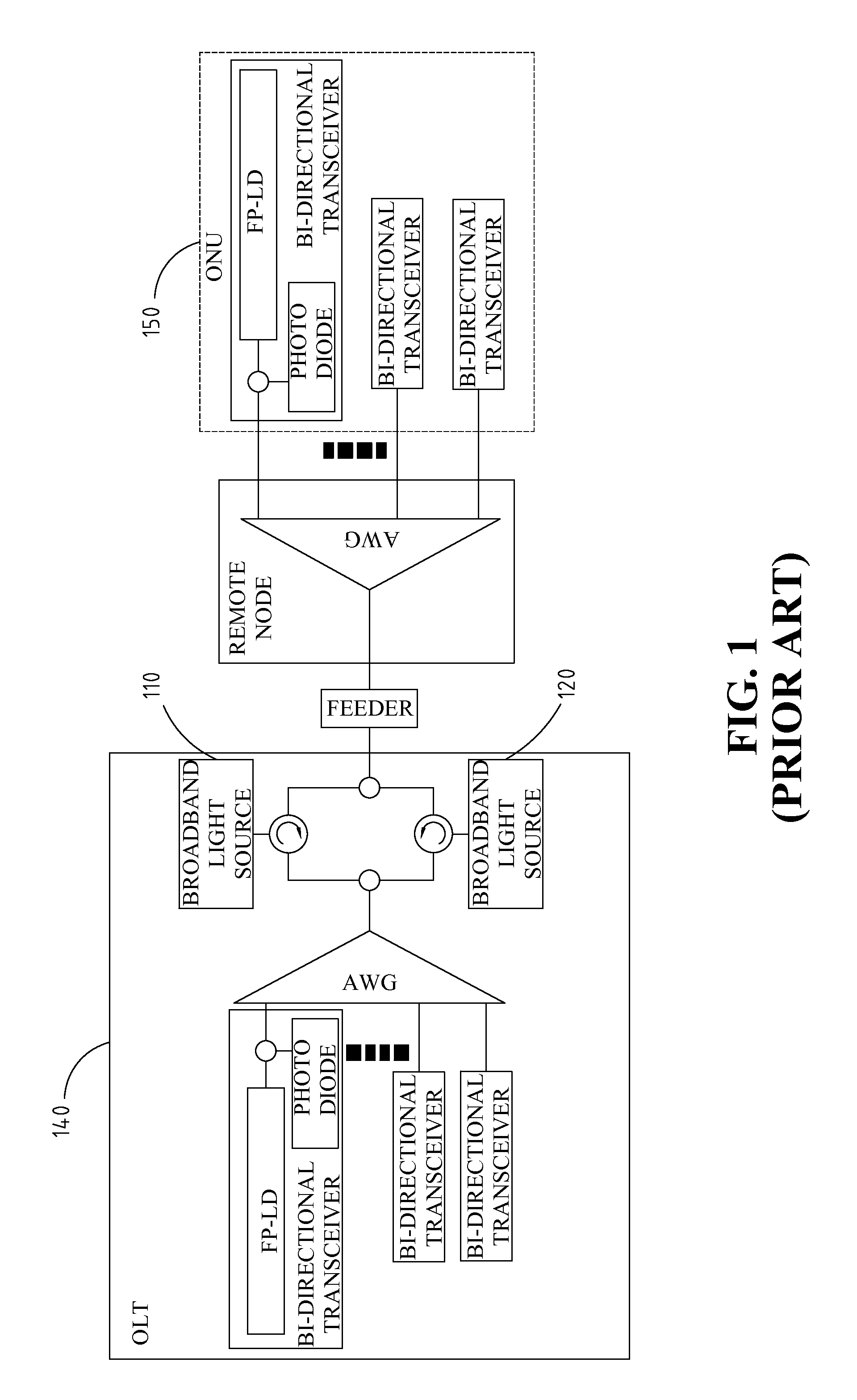 Laser Source Based On Fabry-Perot Laser Diodes And Seeding Method Using The Same