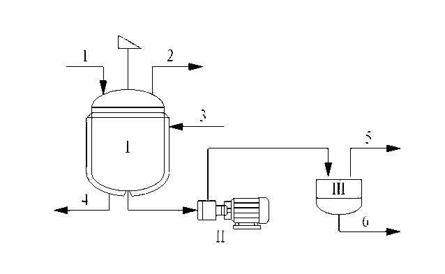 Preparation method of polycarbonate powder